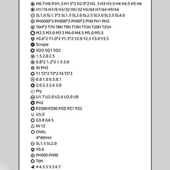 Kit Destornillador 128 en 1