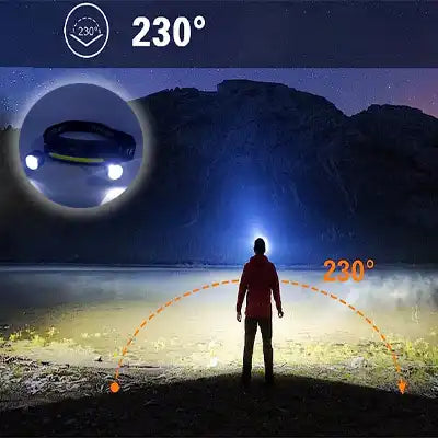 Linterna de Cabeza con Faros