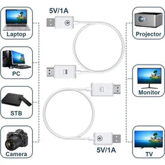 Proyector de Pantalla Inalámbrico