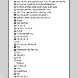 Kit Destornillador 128 en 1