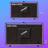 Luces Inteligentes para TV