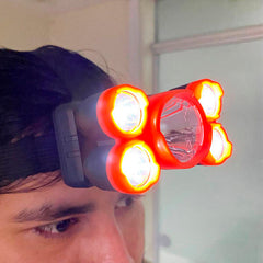 Linterna LED para Cabeza